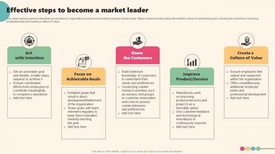 Enterprise Leaders Technique To Achieve Market Control Effective Steps To Become A Market Leader Professional PDF Enterprise Leaders Technique To Achieve Market Control Effective Steps To Become A Market Leader Professional PDF