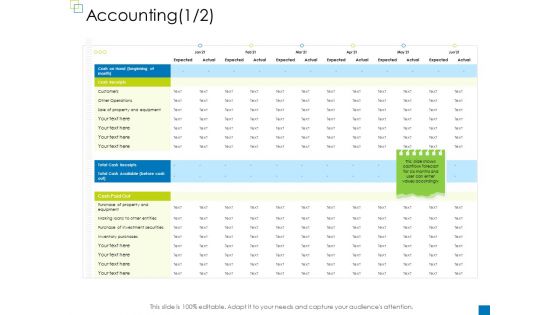 Enterprise Management Accounting Actual Topics PDF