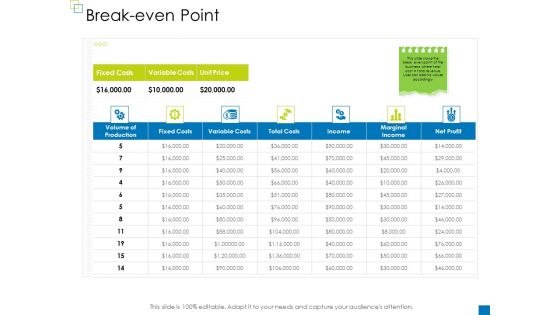 Enterprise Management Break-Even Point Mockup PDF