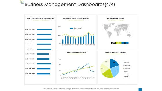 Enterprise Management Business Management Dashboards Sales Icons PDF