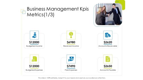 Enterprise Management Business Management Kpis Metrics Introduction PDF