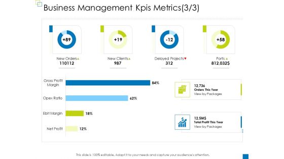 Enterprise Management Business Management Kpis Metrics Year Elements PDF
