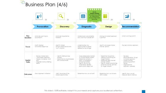 Enterprise Management Business Plan Map Inspiration PDF