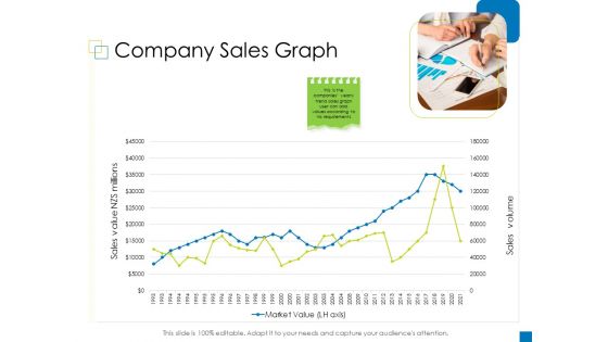 Enterprise Management Company Sales Graph Themes PDF Enterprise Management Company Sales Graph Themes PDF