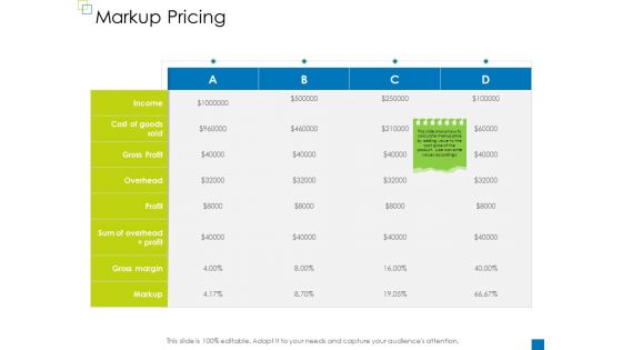 Enterprise Management Markup Pricing Download PDF