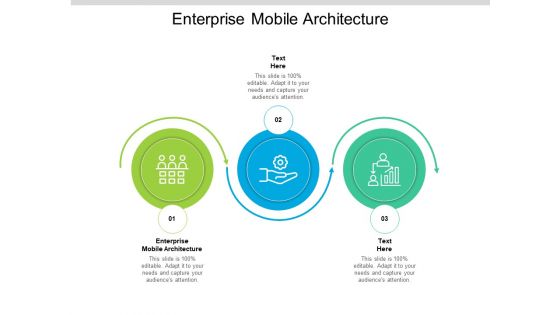 Enterprise Mobile Architecture Ppt PowerPoint Presentation Gallery Templates Cpb Pdf