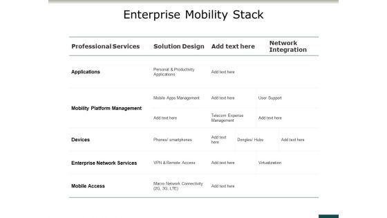 Enterprise Mobility Stack Ppt PowerPoint Presentation Infographic Template Files