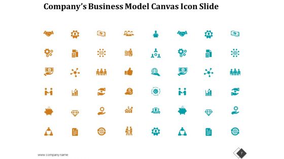 Enterprise Model Canvas Ppt PowerPoint Presentation Complete Deck With Slides