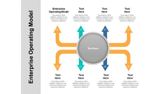 Enterprise Operating Model Ppt PowerPoint Presentation Infographics Designs Cpb
