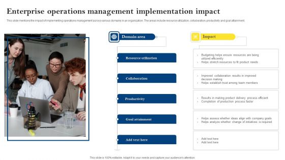 Enterprise Operations Management Implementation Impact Guidelines PDF