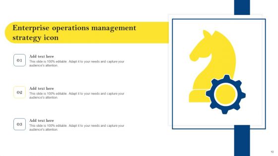 Enterprise Operations Management Ppt PowerPoint Presentation Complete Deck With Slides