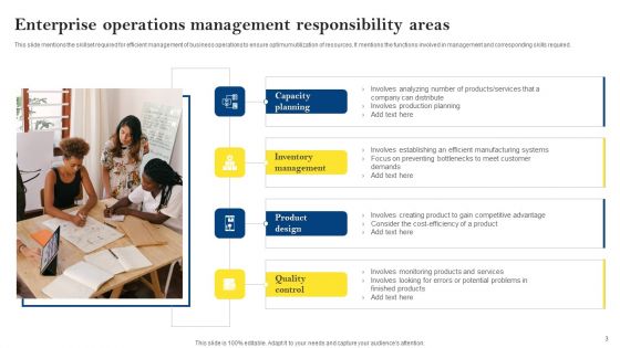 Enterprise Operations Management Ppt PowerPoint Presentation Complete Deck With Slides