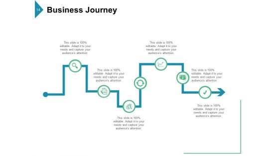 Enterprise Pathway Product Goals Ppt PowerPoint Presentation Complete Deck