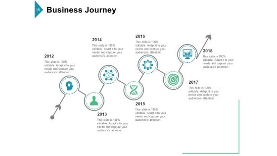 Enterprise Pathway Product Goals Ppt PowerPoint Presentation Complete Deck