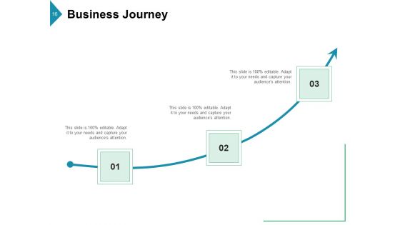 Enterprise Pathway Product Goals Ppt PowerPoint Presentation Complete Deck