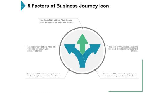 Enterprise Pathway Product Goals Ppt PowerPoint Presentation Complete Deck