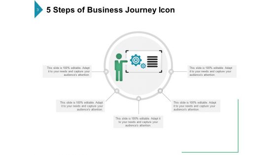 Enterprise Pathway Product Goals Ppt PowerPoint Presentation Complete Deck