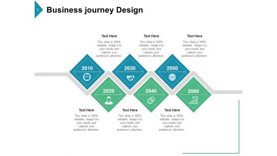 Enterprise Pathway Product Goals Ppt PowerPoint Presentation Complete Deck