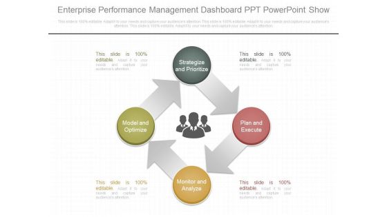 Enterprise Performance Management Dashboard Ppt Powerpoint Show Enterprise Performance Management Dashboard Ppt Powerpoint Show