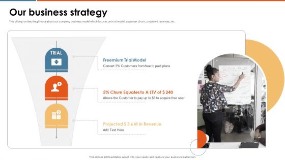 Enterprise Pitch Deck Our Business Strategy Ppt PowerPoint Presentation File Good PDF Enterprise Pitch Deck Our Business Strategy Ppt PowerPoint Presentation File Good PDF