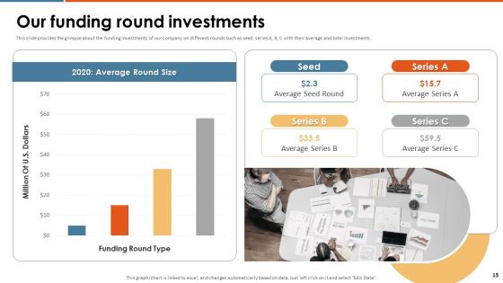 Enterprise Pitch Deck Ppt PowerPoint Presentation Complete Deck With Slides