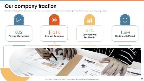 Enterprise Pitch Deck Ppt PowerPoint Presentation Complete Deck With Slides