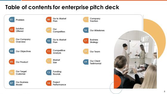 Enterprise Pitch Deck Ppt PowerPoint Presentation Complete Deck With Slides