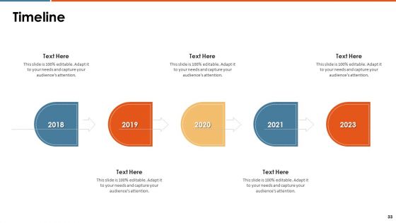 Enterprise Pitch Deck Ppt PowerPoint Presentation Complete Deck With Slides