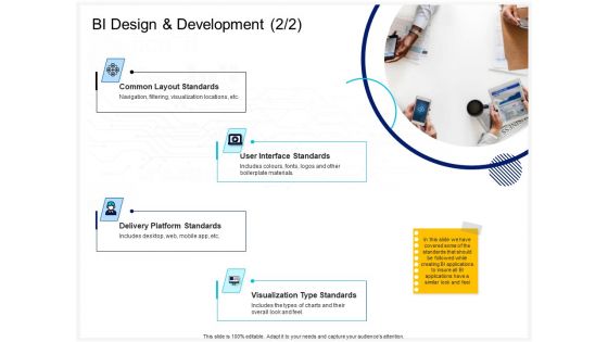 Enterprise Problem Solving And Intellect BI Design And Development Standards Ppt PowerPoint Presentation Summary Diagrams PDF