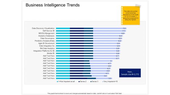 Enterprise Problem Solving And Intellect Business Intelligence Trends Ppt PowerPoint Presentation Styles Graphics PDF Enterprise Problem Solving And Intellect Business Intelligence Trends Ppt PowerPoint Presentation Styles Graphics PDF
