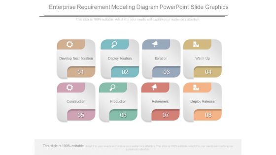 Enterprise Requirement Modeling Diagram Powerpoint Slide Graphics