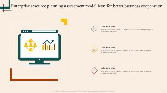 Enterprise Resource Planning Assessment Ppt PowerPoint Presentation Complete Deck With Slides