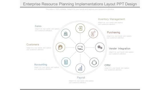 Enterprise Resource Planning Implementations Layout Ppt Design