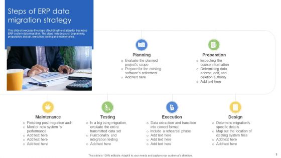Enterprise Resource Planning Migration Ppt PowerPoint Presentation Complete Deck With Slides