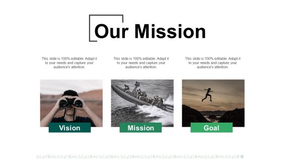 Enterprise Resource Planning Ppt PowerPoint Presentation Complete Deck With Slides