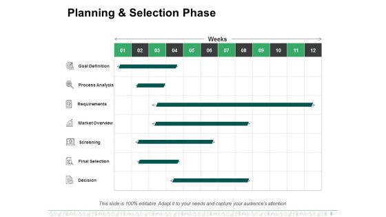 Enterprise Resource Planning Ppt PowerPoint Presentation Complete Deck With Slides