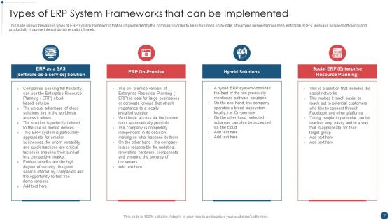 Enterprise Resource Planning System Framework Implementation Process Ppt PowerPoint Presentation Complete Deck With Slides