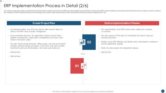 Enterprise Resource Planning System Framework Implementation Process Ppt PowerPoint Presentation Complete Deck With Slides