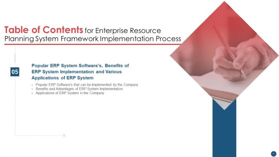 Enterprise Resource Planning System Framework Implementation Process Ppt PowerPoint Presentation Complete Deck With Slides