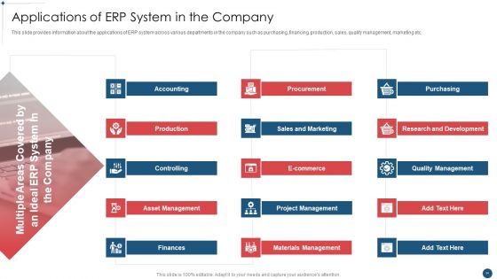 Enterprise Resource Planning System Framework Implementation Process Ppt PowerPoint Presentation Complete Deck With Slides