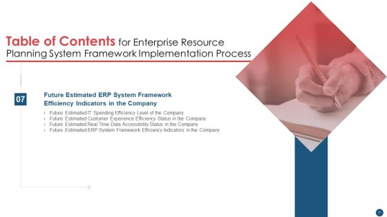 Enterprise Resource Planning System Framework Implementation Process Ppt PowerPoint Presentation Complete Deck With Slides