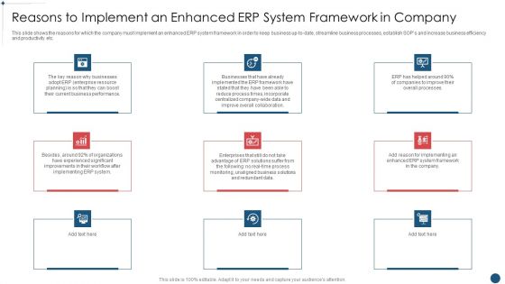 Enterprise Resource Planning System Framework Reasons To Implement An Enhanced Erp System Guidelines PDF