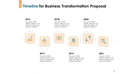 Enterprise Revamping Proposal Ppt PowerPoint Presentation Complete Deck With Slides