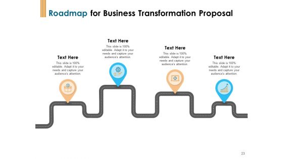 Enterprise Revamping Proposal Ppt PowerPoint Presentation Complete Deck With Slides