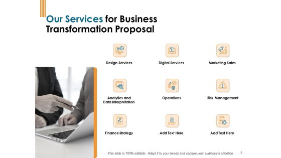 Enterprise Revamping Proposal Ppt PowerPoint Presentation Complete Deck With Slides