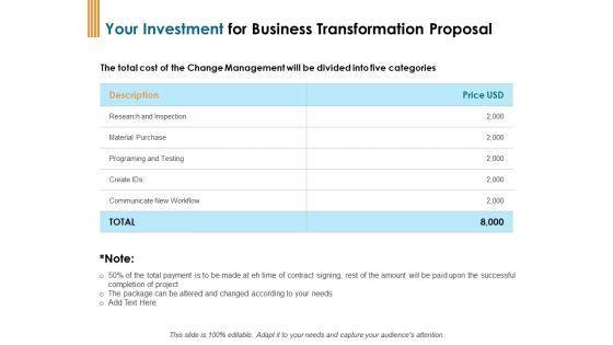 Enterprise Revamping Your Investment For Business Transformation Proposal Ppt Gallery Design Inspiration PDF