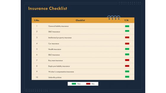 Enterprise Review Insurance Checklist Ppt Infographic Template Show PDF Enterprise Review Insurance Checklist Ppt Infographic Template Show PDF