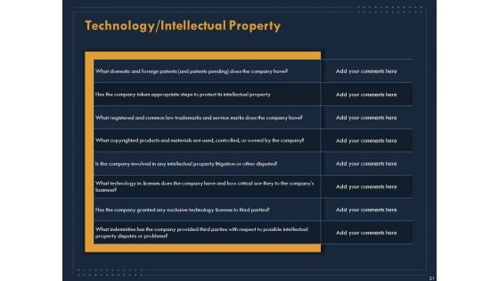 Enterprise Review Ppt PowerPoint Presentation Complete Deck With Slides