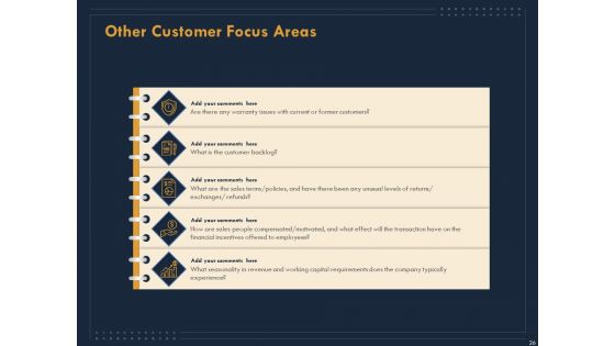 Enterprise Review Ppt PowerPoint Presentation Complete Deck With Slides