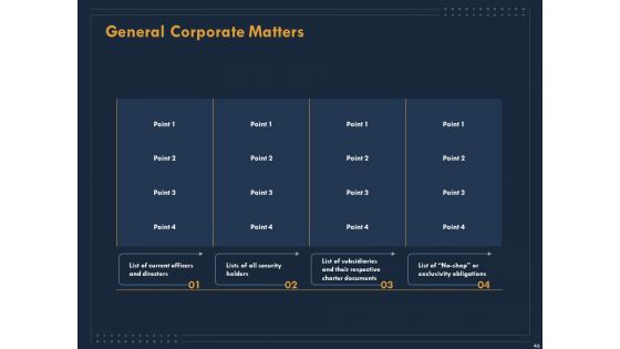 Enterprise Review Ppt PowerPoint Presentation Complete Deck With Slides